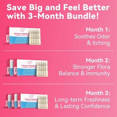 Bluma™ Women's Probiotic with Yeast Balance & Odor Control
