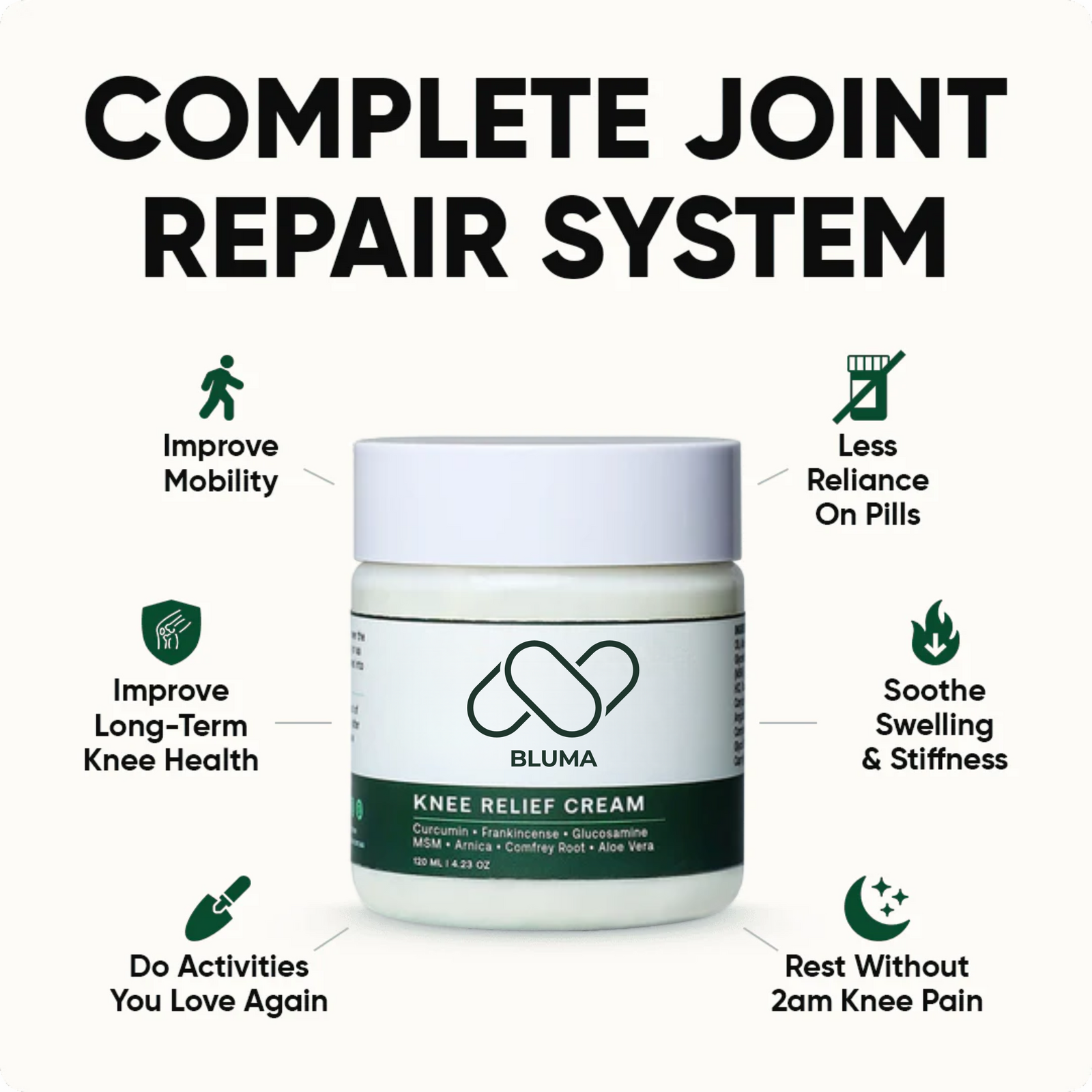 COMPLETE JOINT