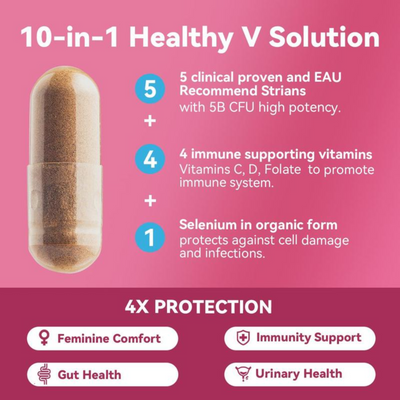 Bluma Feminine Balance Probiotics – 30 Capsules | With Organic Yeast Selenium, Vitamin C & Folic Acid | Supports pH Balance & Digestive Health