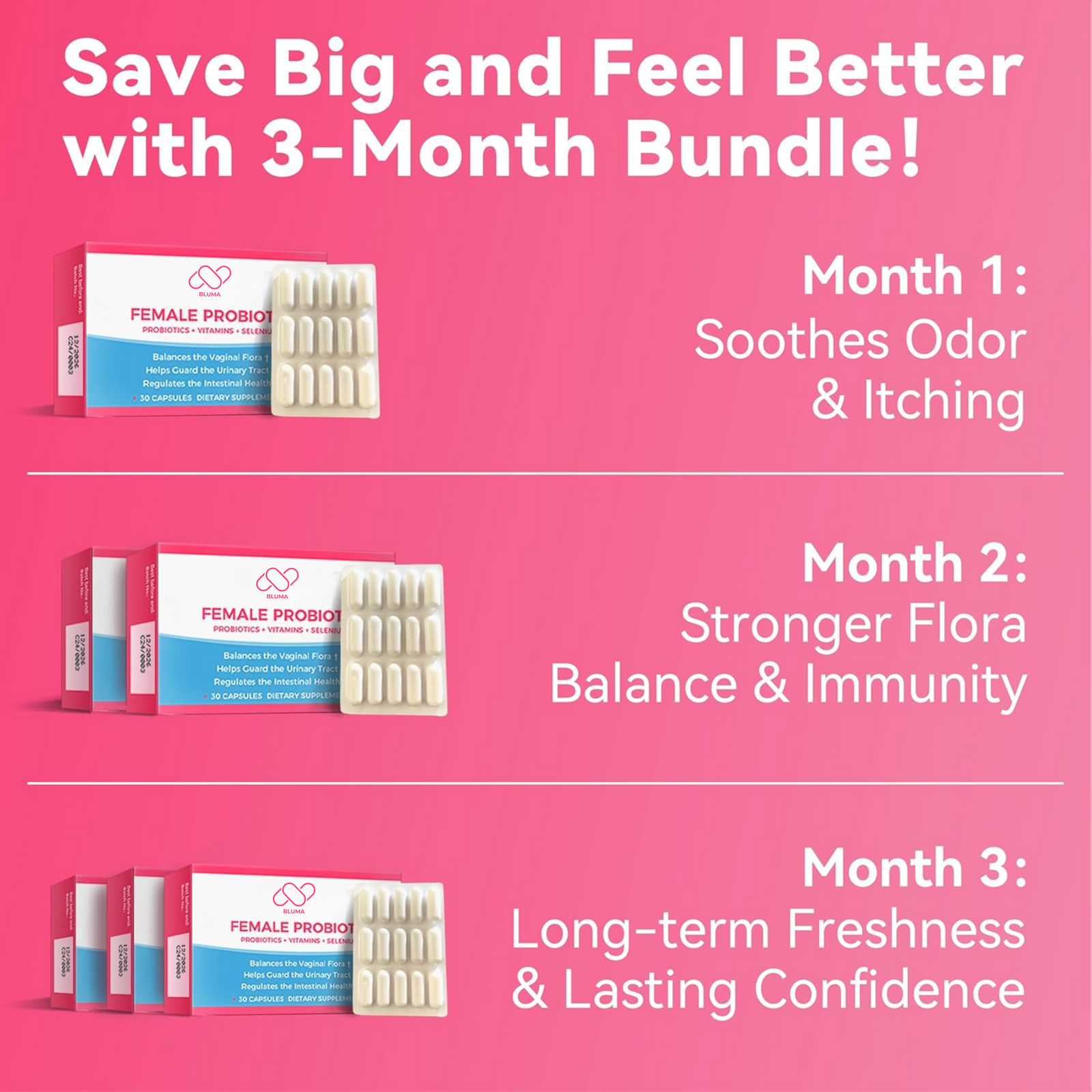 3-Month Bundle for Lasting