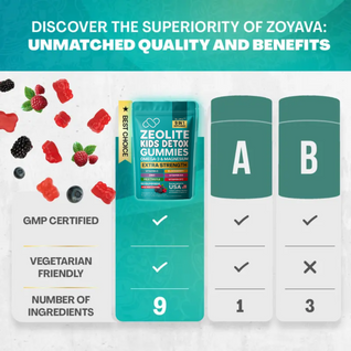 Bluma Zeolite Kids Detox Gummies Mixed Berry Flavored All-in-One 60 Gummies for Detox, Immunity, and Overall Wellness