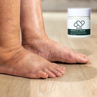 Bluma Miracle Cream™ Herbal Powerhouse